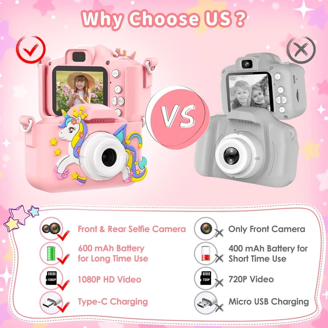 Alt view image 3 of 7 - Pink Unicorn Kids Selfie Camera with 2 Inch Screen/32GB Card Digital camera for boys/girls 3-12, selfie toy with filters/8X zoom/puzzle games/MP3/video recording, birthday gift for kids