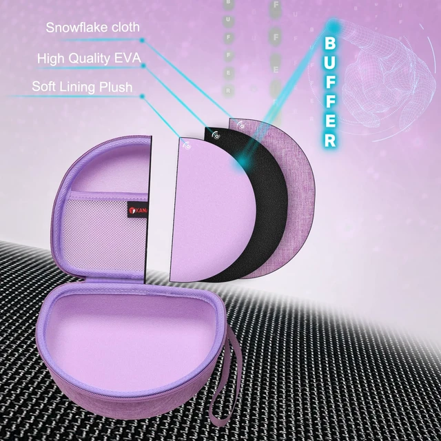 Alt view image 5 of 6 - Hard Case for JBL Junior JR 470NC/460NC/320 Kids Headphones, Purple for iClever BTH12 HS19 BTH20 BTH22 BTH26/Candy Bila/Acer/JBL/MIDOLA/JoySpark/JLab/ADOOPE/Spiderman/EarFun/ Etc Kids Headphone