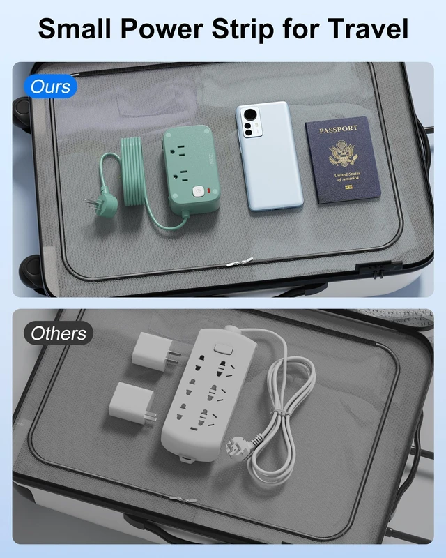 Alt view image 5 of 7 - Power Strip with USB C - 40W Charging Station with 2 Outlets 3 USB C & 2 USB A - Charger for Multiple Devices, 5Ft Flat Plug Extension Cord for Travel Cruise Ship Office Dorm (Green)