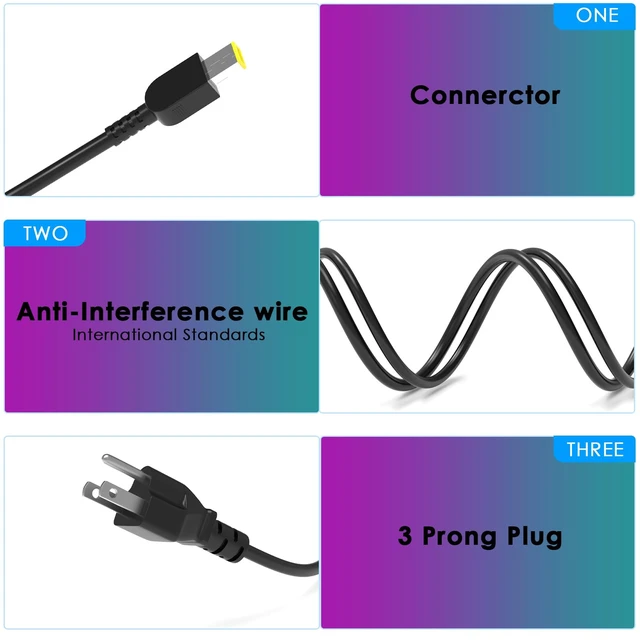 Alt view image 6 of 7 - 170W AC Charger Compatible with Lenovo ThinkPad P1 Gen 6 P16 Extreme Gen 6 5 4 3 2 1 ThinkPad P50 P51 P52 P53 P70 P71 P72 P73 P51 P52 P53 Power Cord