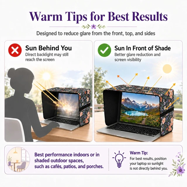 Alt view image 3 of 7 - Laptop Shade 13-14 Inch, Outdoor Black Floral Pattern Foldable Sun Visor Blocks Glare, Protect Screen for Outdoor Work, Lightweight Anti-glare Hood, Portable Laptop Block