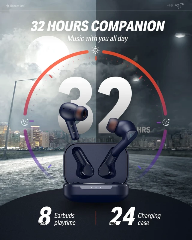 Alt view image 7 of 7 - Wireless Earbuds Noise Cancelling, Bluetooth 5.2 Earphones with ENC for Clear Calls, 12mm Drivers & Balanced Armature, App for Custom EQ, 32H Playtime, Fast Charging - Dobuds ONE, Blue