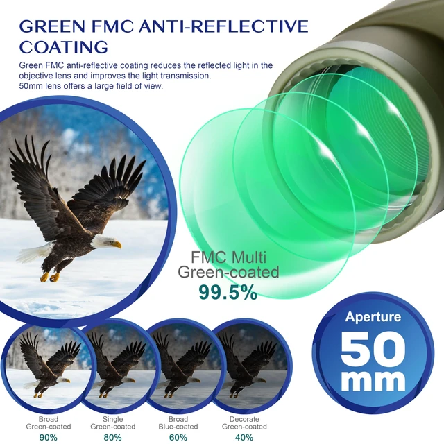 Alt view image 3 of 7 - 10X50 Marine Binoculars for Adults Waterproof Floatable Illuminable Rangefinder Compass BAK4 Prism FMC Lens for Outdoor Birdwatching Hunting Boating Hiking