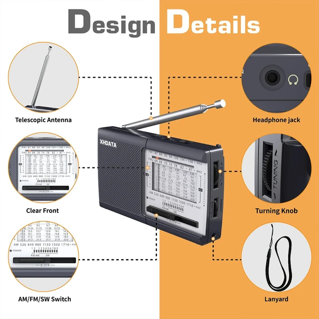 Alt view image 4 of 7 - D219 Portable AM FM Radio, Battery Operated Transistor Radio Compact Battery Radio(AA) With Clear Speaker, Earphone Jack & Strong Reception For Seniors, Family & Outdoor Use