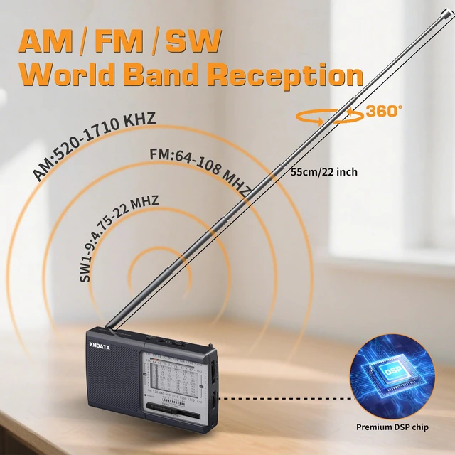 Alt view image 3 of 7 - D219 Portable AM FM Radio, Battery Operated Transistor Radio Compact Battery Radio(AA) With Clear Speaker, Earphone Jack & Strong Reception For Seniors, Family & Outdoor Use