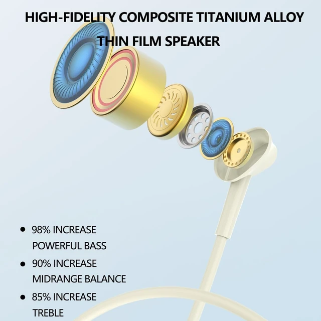 Alt view image 5 of 7 - Neckband Bluetooth Earphones, Skin Color 25-Hour Long Playback