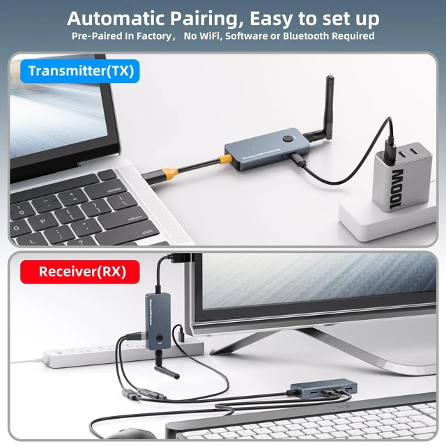 Alt view image 7 of 7 - 650Ft/200M Wireless USB-C to HDMI KVM Transmitter and Receiver Kit 1080P@60Hz Wireless KVM Long-Range USB Extender Support Screen Streaming & Keyboard/Mouse Signal Extension, PD100W Fast Charging