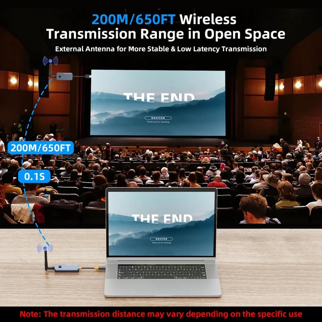 Alt view image 6 of 7 - 650Ft/200M Wireless USB-C to HDMI KVM Transmitter and Receiver Kit 1080P@60Hz Wireless KVM Long-Range USB Extender Support Screen Streaming & Keyboard/Mouse Signal Extension, PD100W Fast Charging