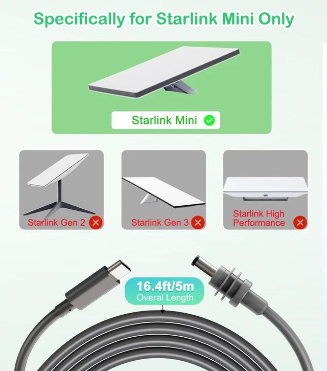 Alt view image 3 of 7 - Starlink Mini USB C to DC Power Cable 5M/16.4FT, 18AWG Waterproof Starlink Mini Cable with 5.5x2.1mm Connector, Works with 100W PD Power Source, Outdoor RV Camping Travel Accessories