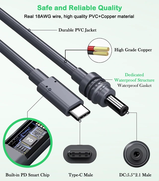 Alt view image 6 of 7 - Starlink Mini USB C to DC Power Cable 5M/16.4FT, 18AWG Waterproof Starlink Mini Cable with 5.5x2.1mm Connector, Works with 100W PD Power Source, Outdoor RV Camping Travel Accessories