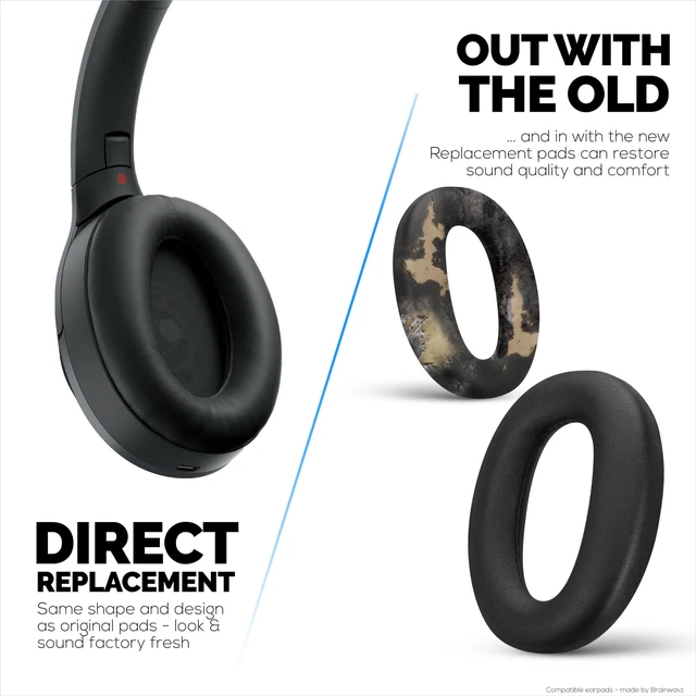 Alt view image 4 of 7 - Replacement Earpads for Sony WH-1000XM2 & MDR-1000X Headphones - Soft Vegan Leather Cushions for Extra Comfort, Easy & Quick Installation, By (Black)