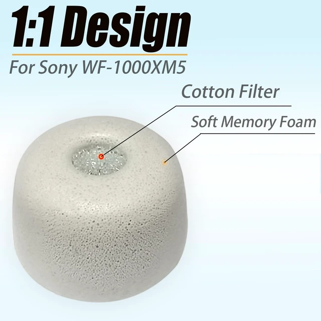 Alt view image 3 of 6 - Memory Foam Replacement Earbuds Tips for Sony WF-1000XM5 with Filter Screen 3 Pairs Medium, Sport Anti-slip Earbuds Accessories for Sony Earbuds, Noise Isolating & Comfort Fit, Gray
