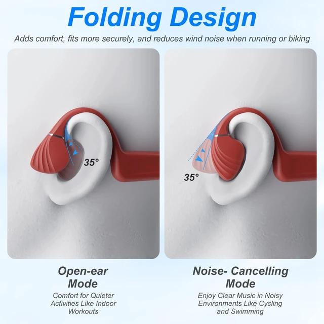 Alt view image 6 of 7 - Bone Conduction Headphones - Bluetooth 5.4 & 32GB Memory MP3 Player IP68 Waterproof Headphones for Swimming, Bone Conduction with Mic Open Ear Running Headphone for Swimming, Running, Cycling (Red)