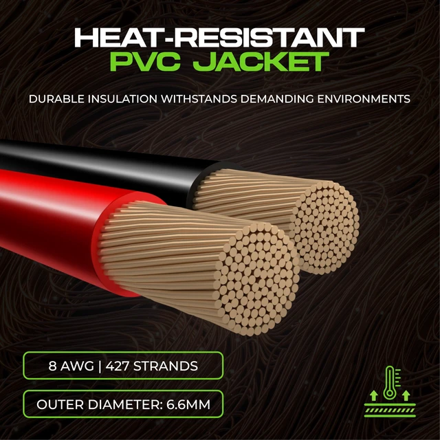 Alt view image 6 of 7 - 12 Gauge Speaker Wire - 100 Feet Black 12-2 AWG - CL3 CL2 Rated for Marine Wiring, Outdoor in Ground Burial & in Wall / 2 Conductors - OFC Oxygen-Free Copper, Black 100ft