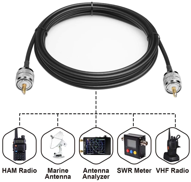 Alt view image 7 of 7 - RG58 Cable CB Radio Cable PL259 Jumper 3 Pcs 10FT(3M) Low Loss UHF PL-259 Male to Male Radio Cable Coaxial Coax Connectors for CB Antenna Cable for VHF HF 50 ohm RG58 Coax Cable