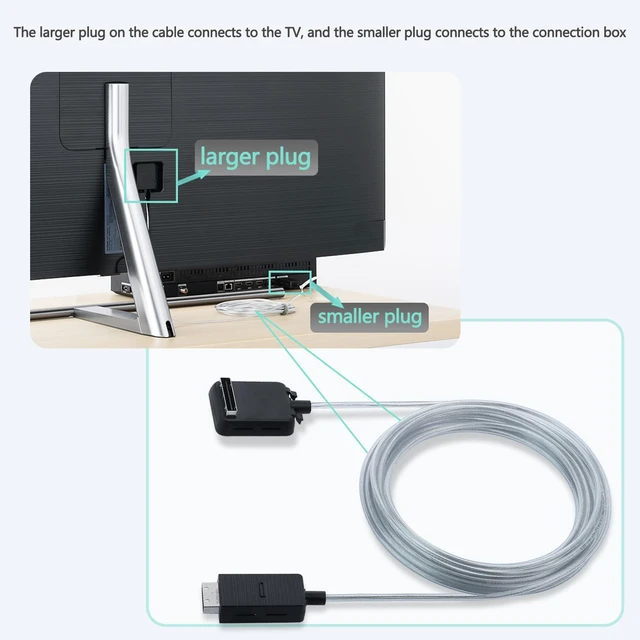 Alt view image 3 of 7 - 5m /16.4ft BN39-02395A One Connect Cable Compatible with Q7CN QLED TV 2018 Cable for QN55Q7CNAFXZA Q75CN/QN65Q75CNFXZA Q7FN/QN55Q7FNAFXZA Q8FN/QN65Q8FNBFXZA Q9FN/QN65Q9FNAFXZA UN55LS03NAFXZA TV