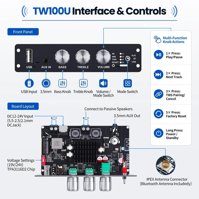 Alt view image 3 of 7 - TW100U Mono Bluetooth Amplifier Board, 100W TPA3116D2 mono board with TWS pairing, Bluetooth, AUX and USB inputs plus bass and treble controls, DC 12-24V