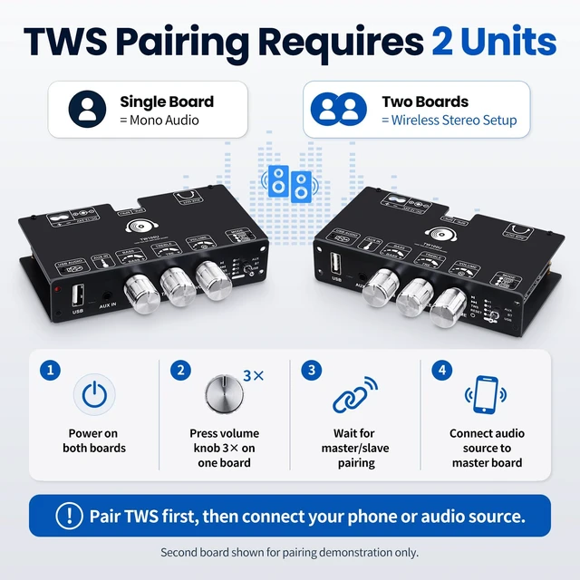 Alt view image 4 of 7 - TW100U Mono Bluetooth Amplifier Board, 100W TPA3116D2 mono board with TWS pairing, Bluetooth, AUX and USB inputs plus bass and treble controls, DC 12-24V