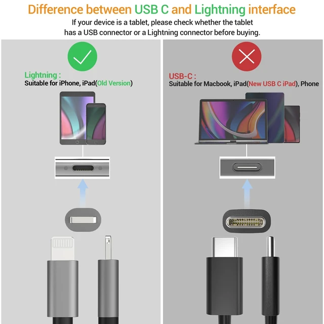 Alt view image 2 of 7 - Lightning to 3.5mm TRS Microphone Adapter with Headphone Jack Compatible with iPhone 14 Pro Max 14 Plus/13/12/11/SE 2/Xr/Xs Max/8/7, 1/8 Audio & MIC Splitter for Old iPad (Lightning Version)