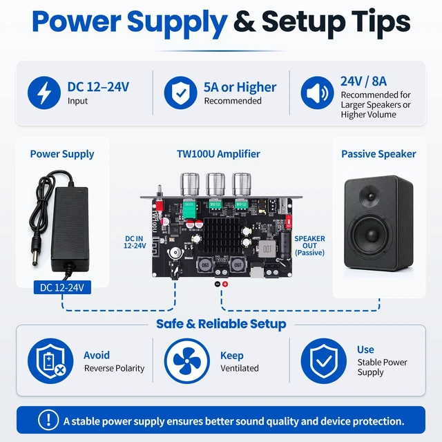 Alt view image 6 of 7 - TW100U Mono Bluetooth Amplifier Board, 100W TPA3116D2 mono board with TWS pairing, Bluetooth, AUX and USB inputs plus bass and treble controls, DC 12-24V