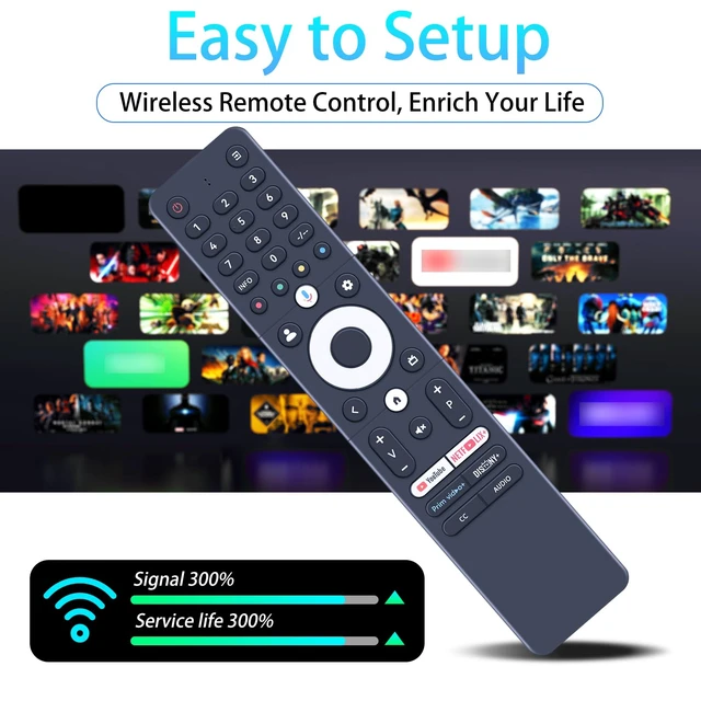 Alt view image 6 of 7 - SRC-4020-01 Replacement Voice Remote Control for 2025 Sansui Caixun TV