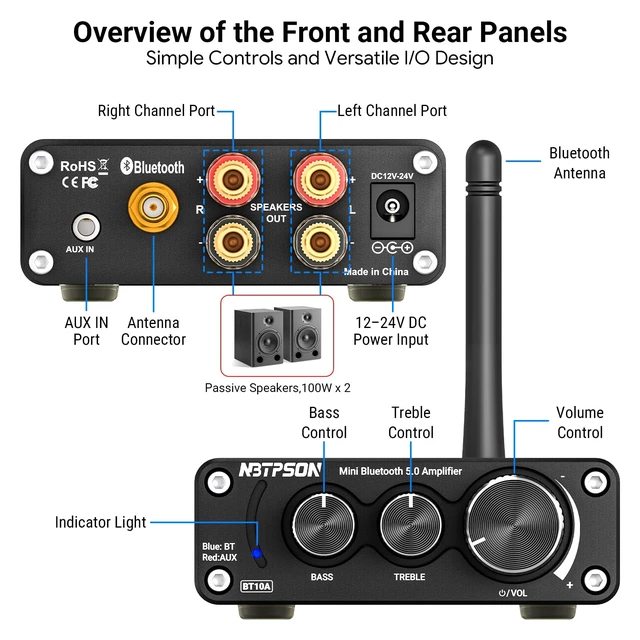 Alt view image 5 of 7 - BT10A Bluetooth Stereo Amplifier, 100W x 2 Mini Class D Power Amplifier Receiver for Passive Speakers, 2 Channel Home Audio Amp with Bluetooth, for Bookshelf, Ceiling, Garage, Patio -TwoTPA3116 Chips