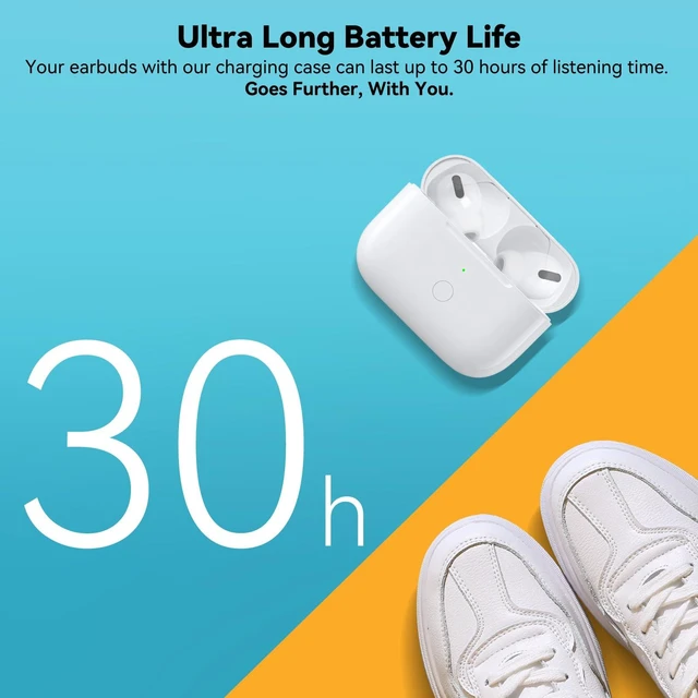 Alt view image 4 of 7 - Wireless Charging Case Replacement Compatible with AirPod Pro 3, Air Pod Pro 3 Charger Case with Bluetooth Pairing Sync Button,USB-C Charging,White