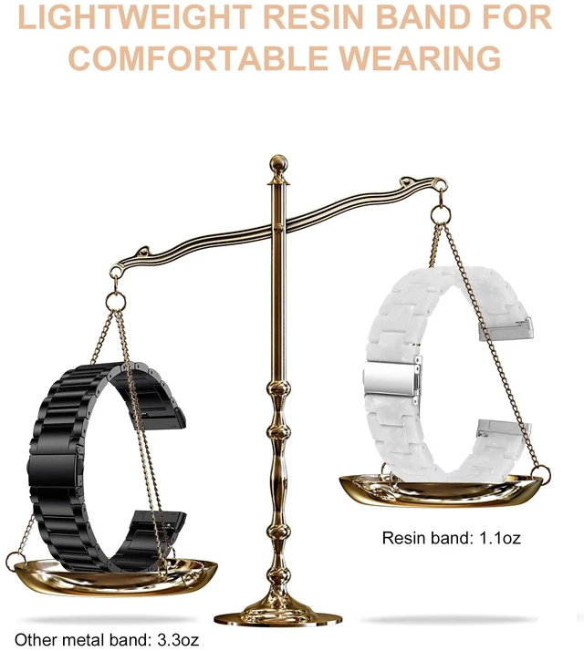 Alt view image 4 of 6 - Resin Band Compatible with Fitbit Versa 4 3/Sense 2/Sense Bands Cute Fashion Lightweight Wristband Strap Accessories for Versa 3/Versa 4/Sense/Sense 2 Bands for Women Men