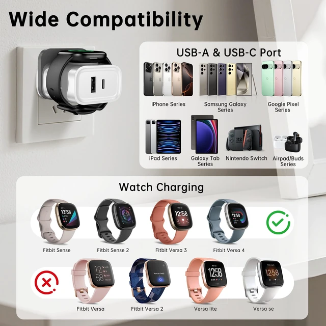 Alt view image 2 of 7 - 3-in-1 Charger for Fitbit Sense/Sense 2/ Versa 4/3,PD25 USB-C Fast Charging Dual Port Wall Charger Block,Travel Essential Charge for Fitbit Sense 2/1/Versa 4/3,iPhone,Samsung,Google (White)