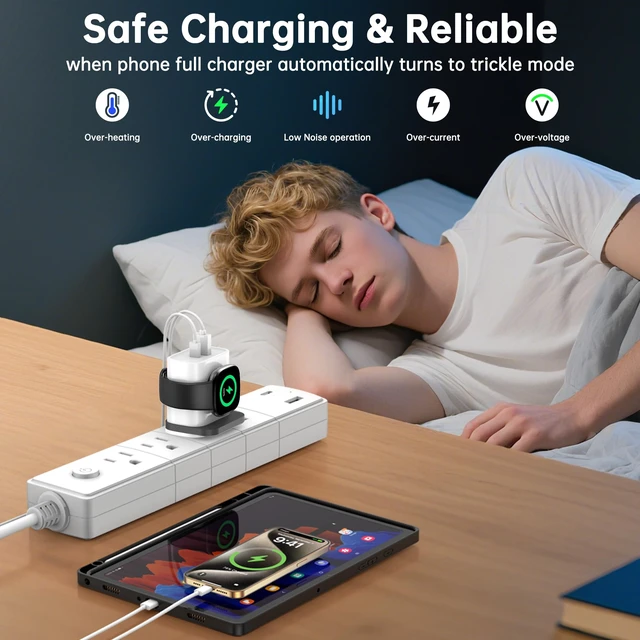 Alt view image 6 of 7 - 3-in-1 Charger for Fitbit Sense/Sense 2/ Versa 4/3,PD25 USB-C Fast Charging Dual Port Wall Charger Block,Travel Essential Charge for Fitbit Sense 2/1/Versa 4/3,iPhone,Samsung,Google (White)