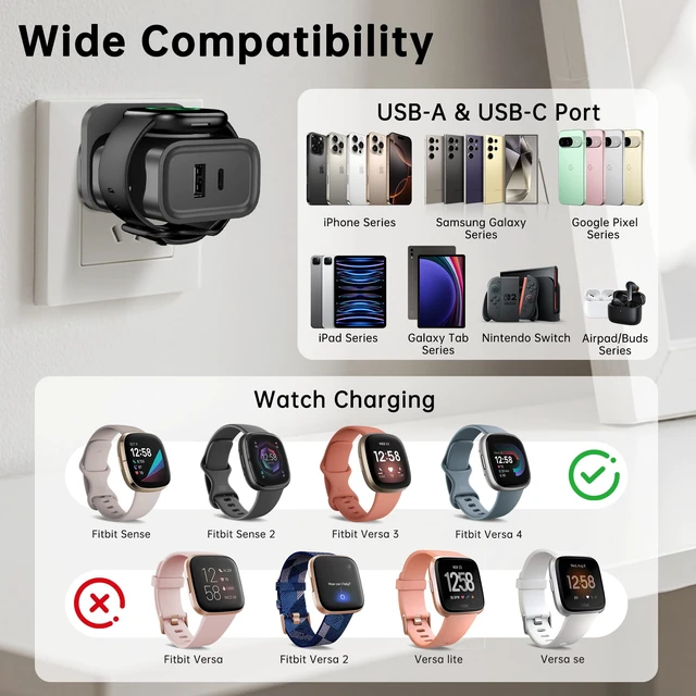 Alt view image 2 of 7 - 3-in-1 Charger for Fitbit Sense/Sense 2/ Versa 4/3,PD25 USB-C Fast Charging Dual Port Wall Charger Block,Travel Essential Charge for Fitbit Sense 2/1/Versa 4/3,iPhone,Samsung,Google (Grey)