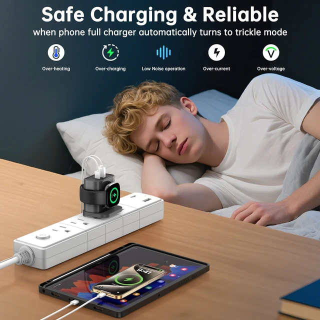 Alt view image 6 of 7 - 3-in-1 Charger for Fitbit Sense/Sense 2/ Versa 4/3,PD25 USB-C Fast Charging Dual Port Wall Charger Block,Travel Essential Charge for Fitbit Sense 2/1/Versa 4/3,iPhone,Samsung,Google (Grey)