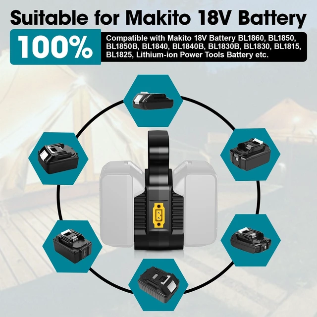 Alt view image 3 of 7 - 2-in-1 Power Wheel Battery Adapter for Makita 18V Battery,Dual Voltage 18V/20V 36V/40V Output 14AWG 8Inch Wire with Switch Fuse and Wire Terminal for DIY RC Car Robotics Truck