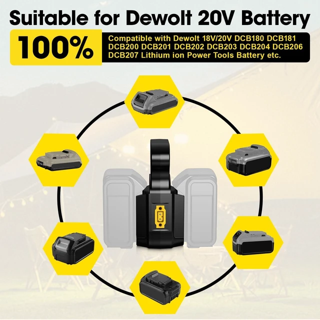 Alt view image 4 of 7 - 2-in-1 Power Wheel Adapter for Dewalt 20V Battery,Dual Voltage 18V/20V & 36V/40V Output, 14AWG 8 Inch Wire with Switch, Fuse & Wire Terminal for DIY RC Car Robotics RC Truck Toys