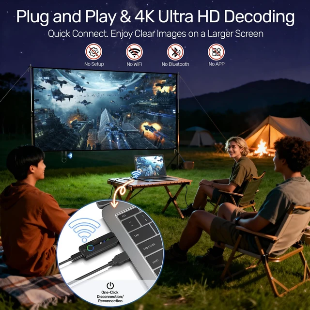 Alt view image 2 of 7 - 2026 Upgraded Wireless HDMI Transmitter and Receiver, 165ft/50m Plug & Play, 4K Decode 1080P@60Hz Output with LED Indicator, 5G/2.4G for Laptop/PC/Camera to TV/Monitor/Projector