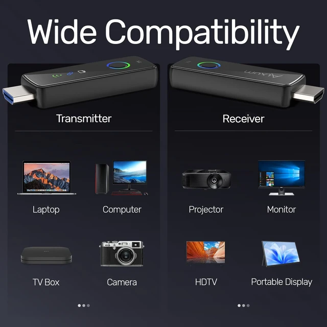 Alt view image 5 of 7 - 2026 Upgraded Wireless HDMI Transmitter and Receiver, 165ft/50m Plug & Play, 4K Decode 1080P@60Hz Output with LED Indicator, 5G/2.4G for Laptop/PC/Camera to TV/Monitor/Projector