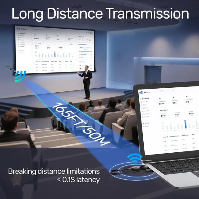 Alt view image 4 of 7 - 2026 Upgraded Wireless HDMI Transmitter and Receiver, 165ft/50m Plug & Play, 4K Decode 1080P@60Hz Output with LED Indicator, 5G/2.4G for Laptop/PC/Camera to TV/Monitor/Projector