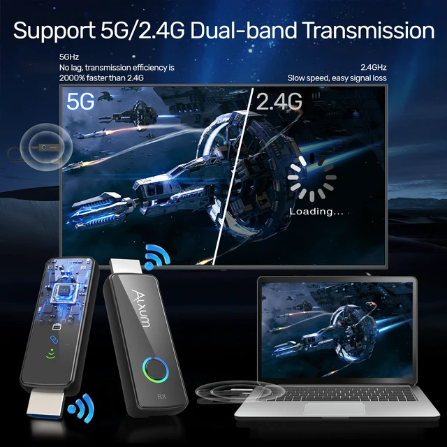 Alt view image 7 of 7 - 2026 Upgraded Wireless HDMI Transmitter and Receiver, 165ft/50m Plug & Play, 4K Decode 1080P@60Hz Output with LED Indicator, 5G/2.4G for Laptop/PC/Camera to TV/Monitor/Projector