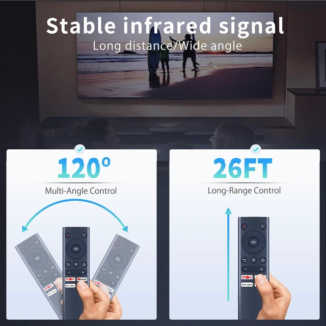Alt view image 5 of 7 - Replacement Remote Control Compatible with Aurzen EAZZE D1 Smart Projector, Portable Outdoor Mini Projector Remote