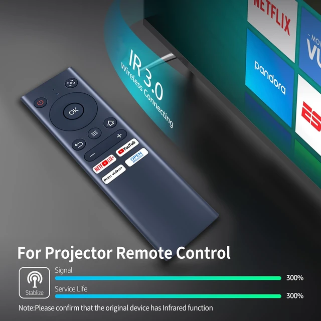 Alt view image 6 of 7 - Replacement Remote Control Compatible with Aurzen EAZZE D1 Smart Projector, Portable Outdoor Mini Projector Remote