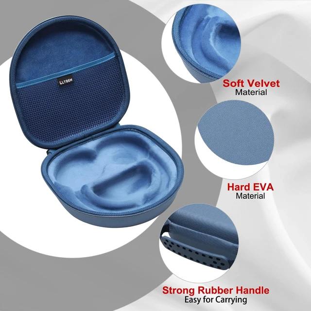 Alt view image 4 of 7 - LTGEM Case Compatible with Anker Soundcore Life Q20i/Q20/Q30, Blue Fits Soundcore Life Q45 Hybrid Active Noise Cancelling Headphones