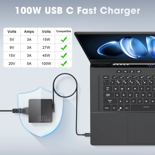 Alt view image 5 of 7 - 100W 65W USB C Laptop Charger Compatible with Asus For Asus Rog Ally X,Ally Dock,ROG Flow X13 Z13 GV301 GV302 GZ301,ZenBook 14,Zephyrus G14 G16 M16 and 65W/100W USB-C laptops