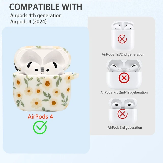 Alt view image 4 of 7 - Case Compatible with AirPods 4/5 Case,Soft Silicone Cover with Bracelet Lanyard and Keychain, Cute Wireless Charging Protective Case for Apple AirPods 4th,5th (Small Flowers)