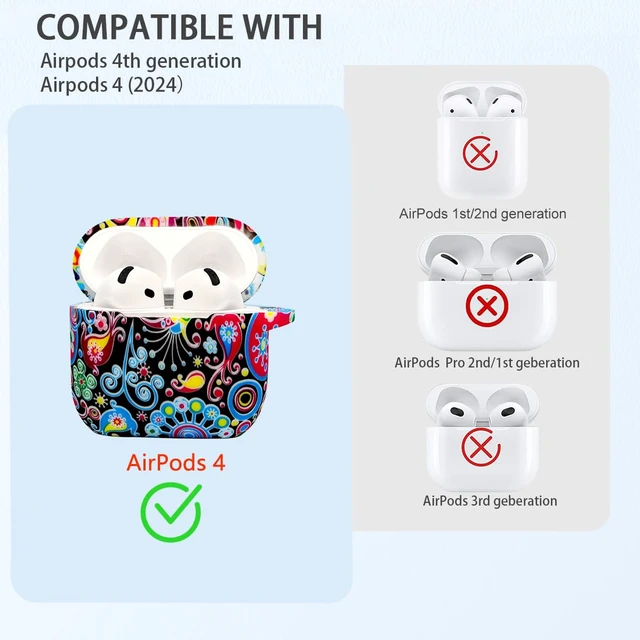 Alt view image 4 of 7 - Case Compatible with AirPods 4/5 Case,Soft Silicone Cover with Bracelet Lanyard and Keychain, Cute Wireless Charging Protective Case for Apple AirPods 4th,5th for Women and Men (Jellyfish)