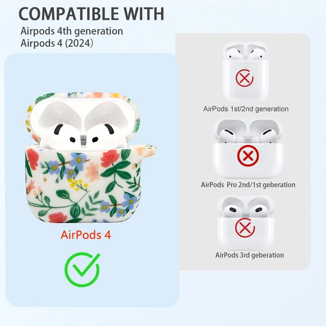 Alt view image 4 of 7 - Case Compatible with AirPods 4/5 Case,Soft Silicone Cover with Bracelet Lanyard and Keychain, Cute Wireless Charging Protective Case for Apple AirPods 4th,5th for Women and Men (Flower)