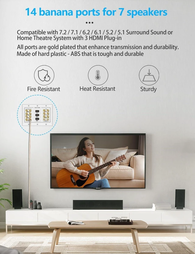 Alt view image 5 of 7 - 3 Gang 7.2 Surround Sound Distribution Home Theater Wall Plate Copper Banana Binding Post Coupler Type, For 7 Speakers, 2 RCA Jacks for Subwoofers, 3 HDMI Ports
