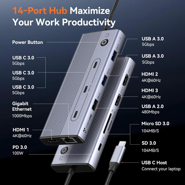 Alt view image 2 of 7 - Laptop Docking Station 3 Monitors, 14-in-1 USB C Docking Station USB C Hub with 3 HDMI,5Gbps USB A/C,PD 100W,Ethernet,SD/TF,3.5mm Audio,for Window/HP/Lenovo Laptop,Fits Office/Home/Trip Work