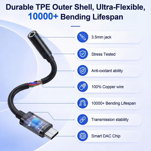 Alt view image 5 of 7 - Headphone Jack Adapter to USB C, 3.5mm Aux to USBC Audio Converter Type C Dongle Connector Compatible with Iphone 17/16/16 Pro/15/15 Pro/Pro Max/Plus, Apple Ipad Samsung Galaxy S25/S24/S23/S22