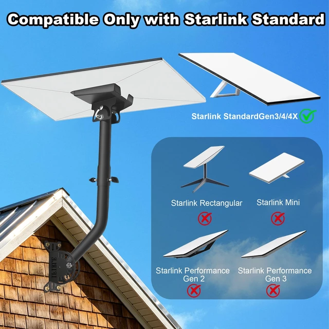 Alt view image 6 of 7 - Starlink Mount for Standard 4/4X/Gen 3, Wall Roof Mount Kit Upgraded Snap System, 360° Adjustable, Starlink Pole Mount with Aluminum Adapter, Reinforced, Rustproof and Weatherproof