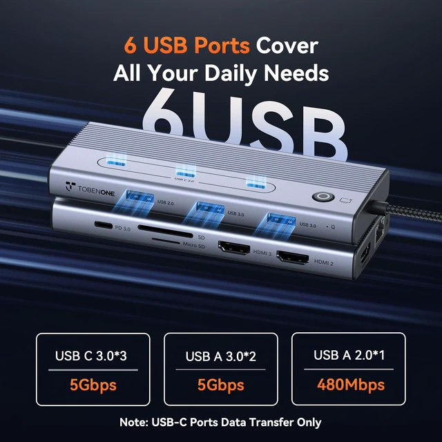 Alt view image 4 of 7 - Laptop Docking Station 3 Monitors, 14-in-1 USB C Docking Station USB C Hub with 3 HDMI,5Gbps USB A/C,PD 100W,Ethernet,SD/TF,3.5mm Audio,for Window/HP/Lenovo Laptop,Fits Office/Home/Trip Work